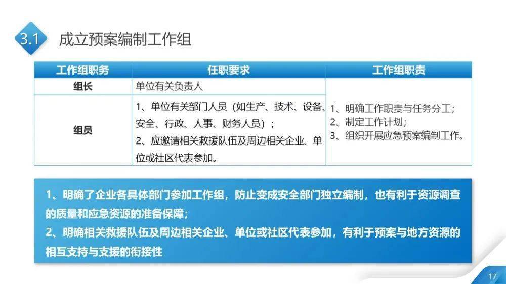 搜狐:澳门金牛版正版资料大全免费-机票什么时候买最便宜  第2张