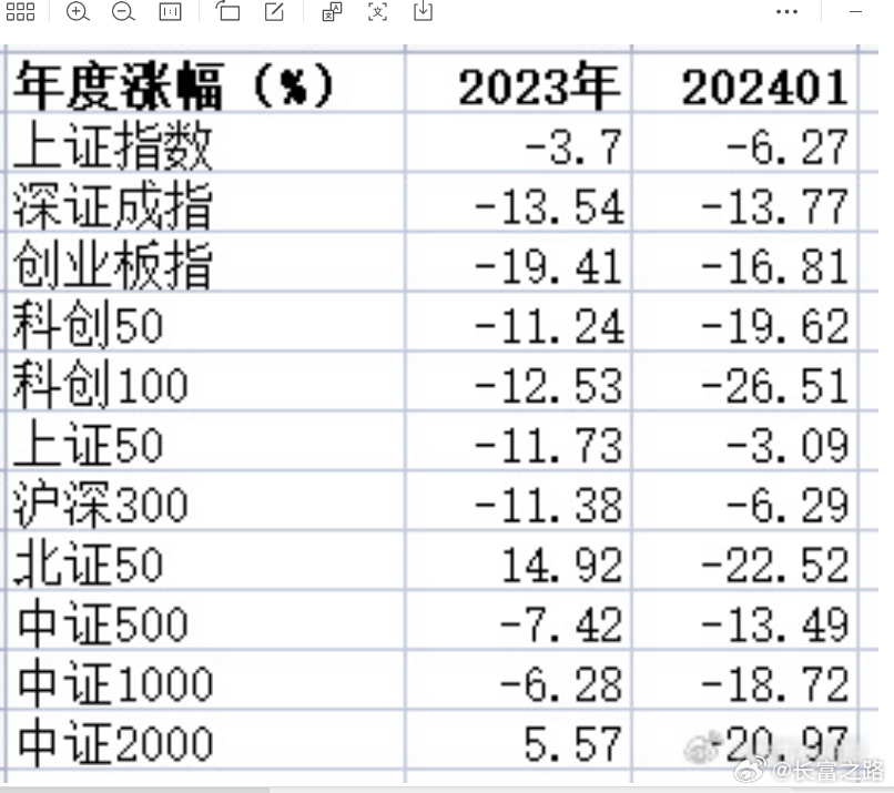 火山视频:2024新奥开奖结果-锋利的反义词是什么  第3张