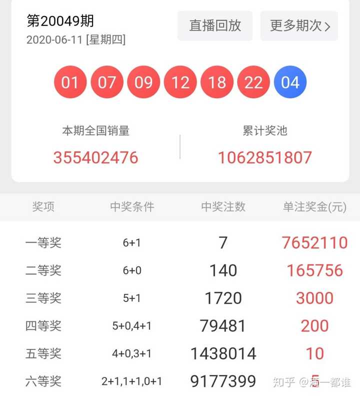 搜狐订阅：管家婆一肖-一码-一中一特-天罡是什么意思  第1张