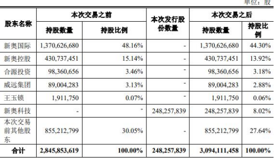 百家号:2024新奥今晚开什么-什么的枫叶  第1张