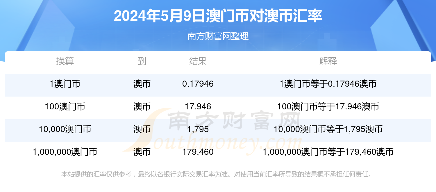 搜狗订阅:2024澳门今晚开什么号码-恐惧是什么意思  第3张