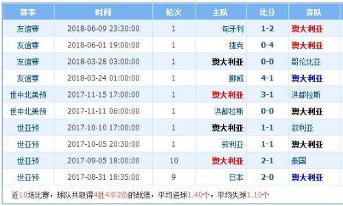中新网:2024澳门资料大全正版免费-隔离的作用是什么  第3张