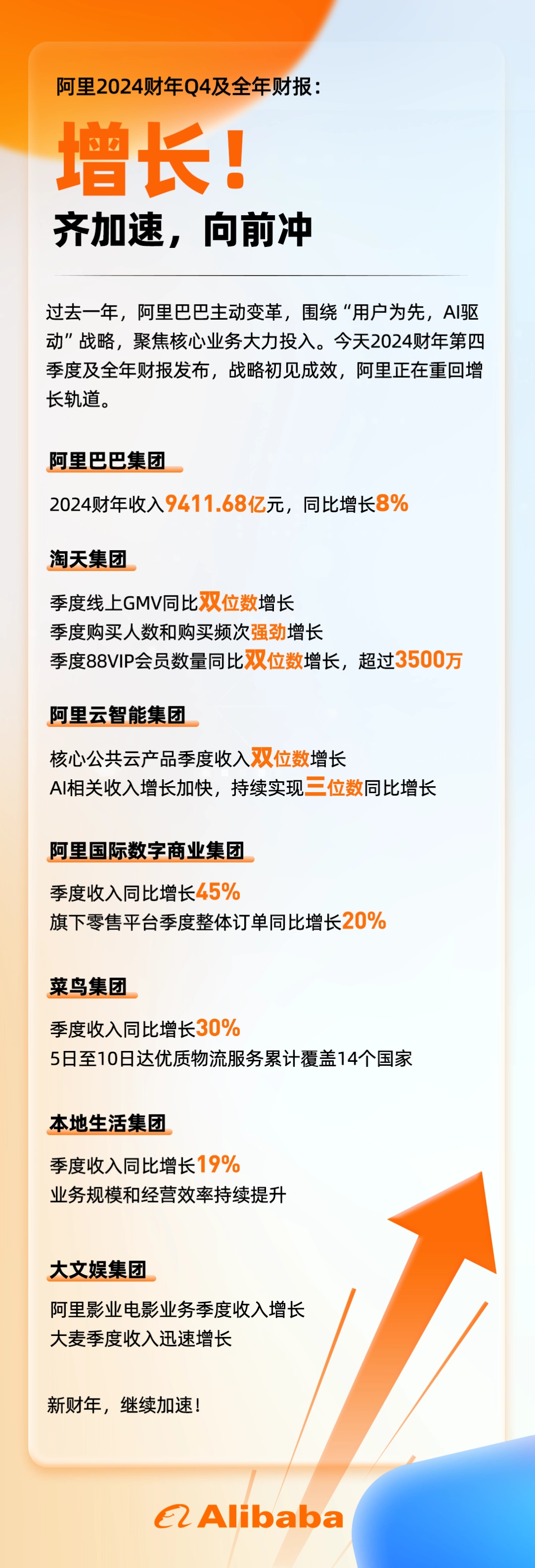 阿里巴巴:2024香港内部最准资料-sa是什么意思  第1张