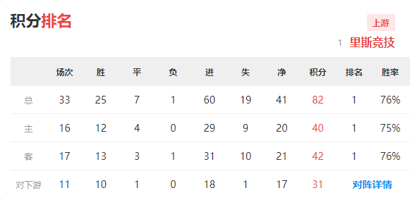 搜狐:2024澳彩开奖记录查询表-精神可嘉什么意思  第1张