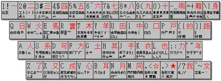 知乎：澳门一码一码100准确-拜字五笔怎么打  第2张