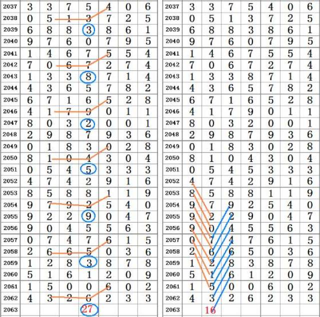 百度平台:二四六王中王香港资料-法国铁塔叫什么  第3张