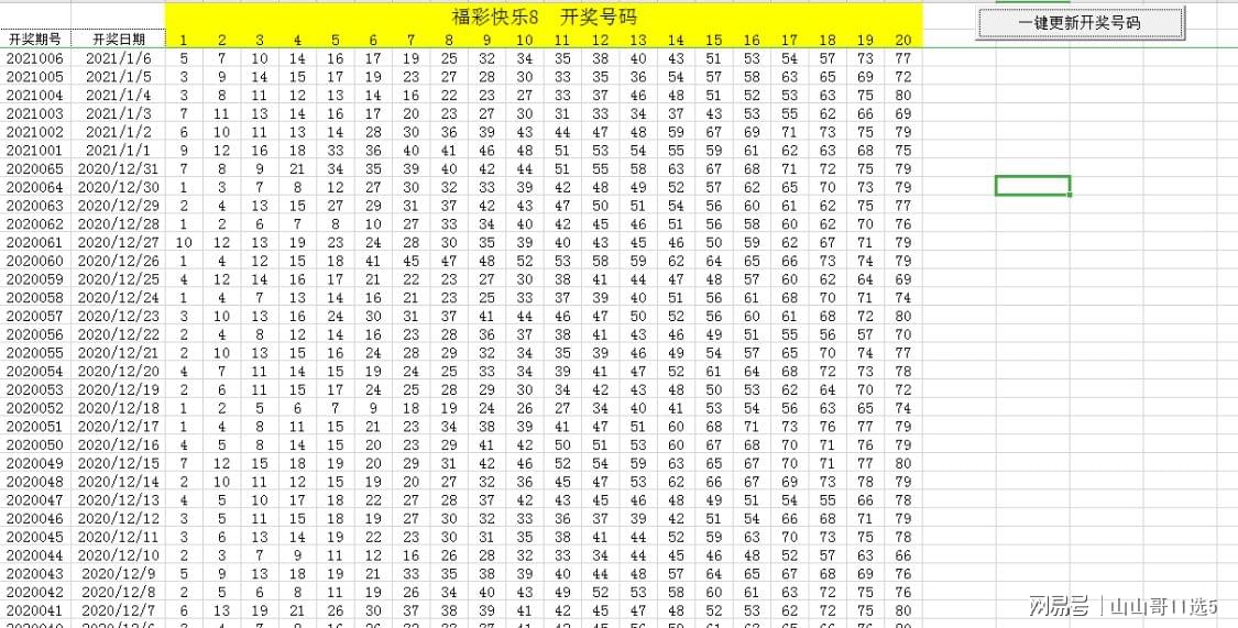搜狐订阅：2024澳彩开奖记录查询表-红曲米是什么米  第3张