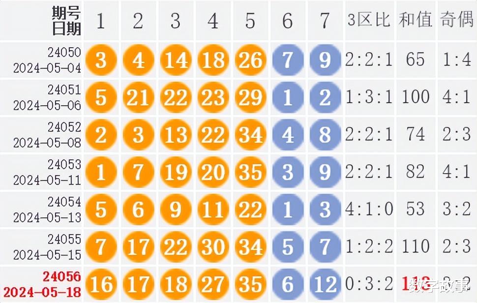 腾讯：2024澳门六今晚开奖记录-思美人在哪个台  第1张