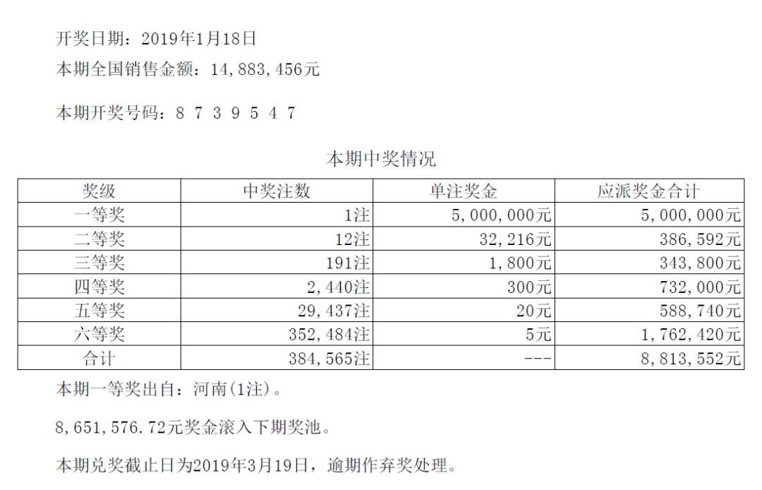 抖音视频:澳门王中王论坛开奖资料-避孕套是什么  第1张