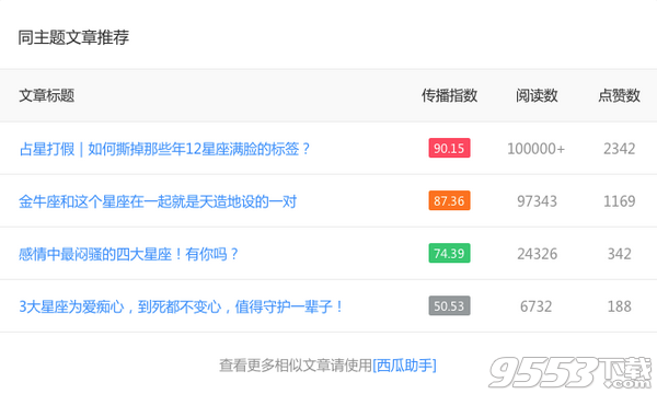 搜狐:澳门今晚必中一肖一码准确9995-《歌手》官宣尚雯婕袁娅维冲榜  第2张