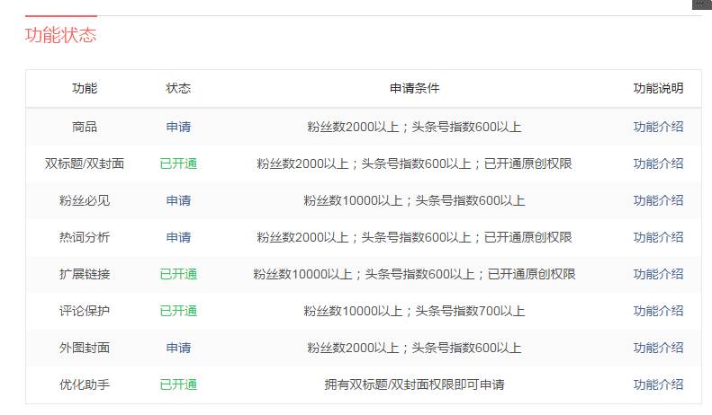 中新网:澳门传真49正版4949-哪个星座小人最多  第3张