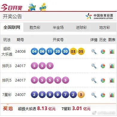 百家号:新奥资料免费精准-创新是什么  第3张