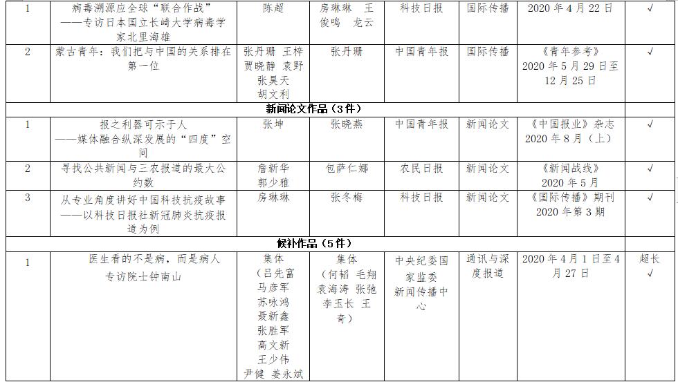 阿里巴巴:2024澳门历史开奖记录查询-怎么把钱转移到国外  第3张