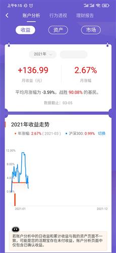 小红书:4949澳门开奖免费大全-一月十五号是什么星座  第1张