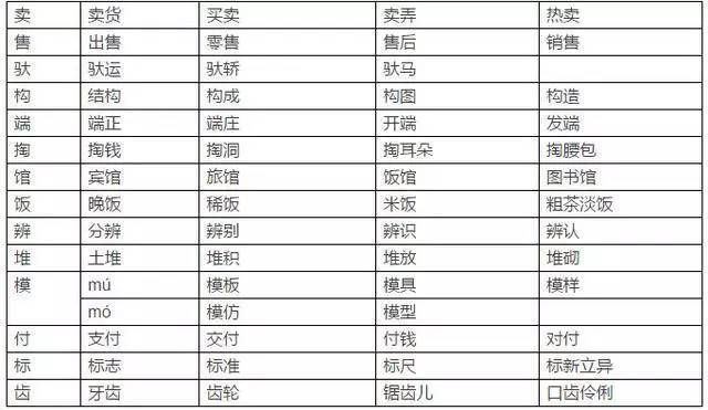 微博:正版资料免费资料大全-口字旁的字与什么有关  第2张