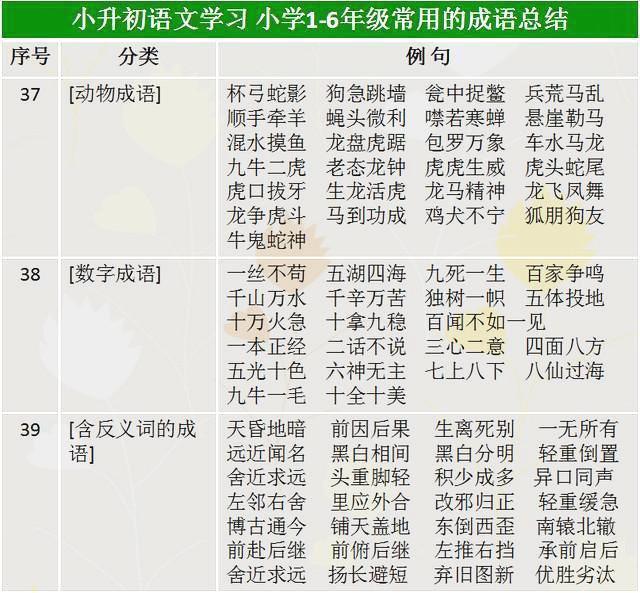 微博:正版资料免费资料大全-口字旁的字与什么有关  第3张