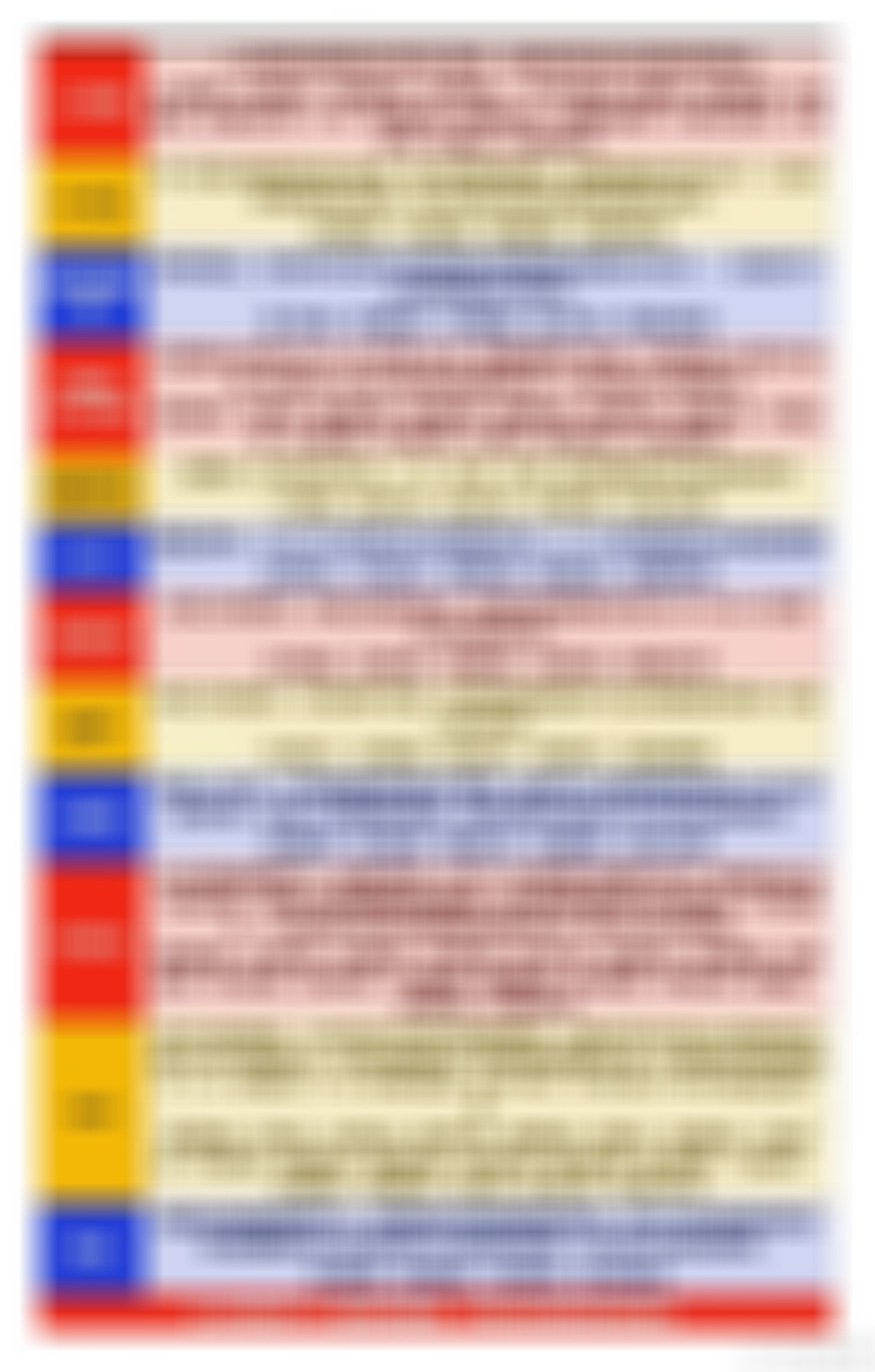 知乎：2024澳门天天六开彩免费资料-现在是什么年代  第1张