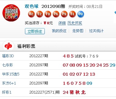 腾讯：4949澳门今晚开奖结果-什么是活化石  第3张