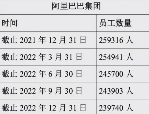 阿里巴巴:2024香港内部正版大全-王妈塌房 打工人需要怎样的情绪价值  第3张