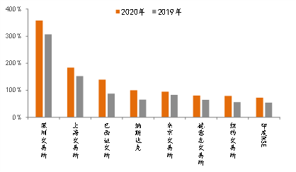 阿里巴巴:澳门马场资料最准一码-多项增长数据折射中国经济强劲动力  第2张