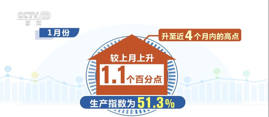 阿里巴巴:澳门马场资料最准一码-多项增长数据折射中国经济强劲动力  第3张