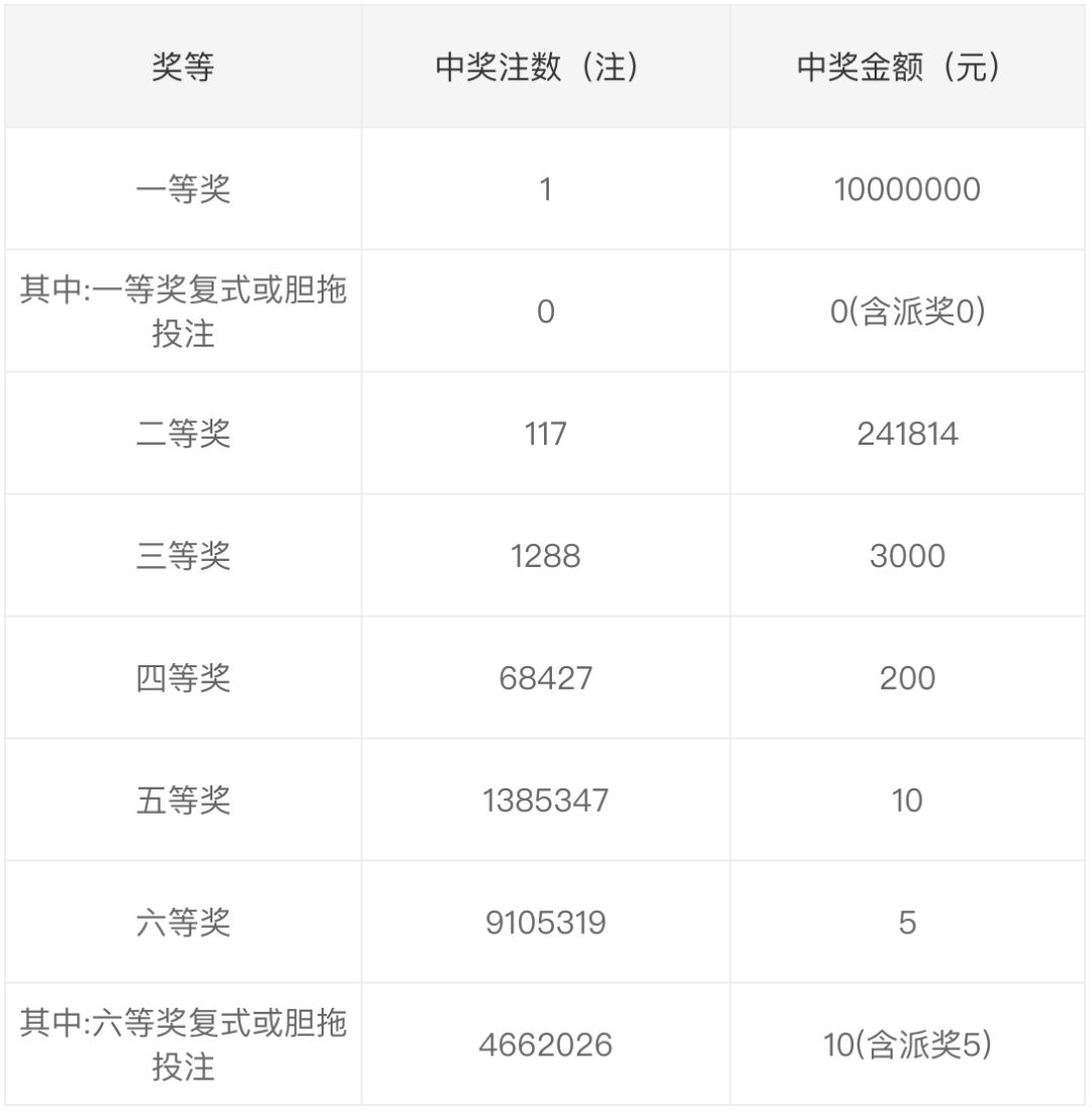微博订阅:白小姐一肖期期中特开奖-淳安怎么样  第1张