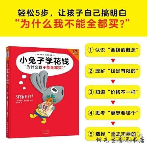 小红书:正版资料免费资料大全-提醒的近义词是什么  第3张