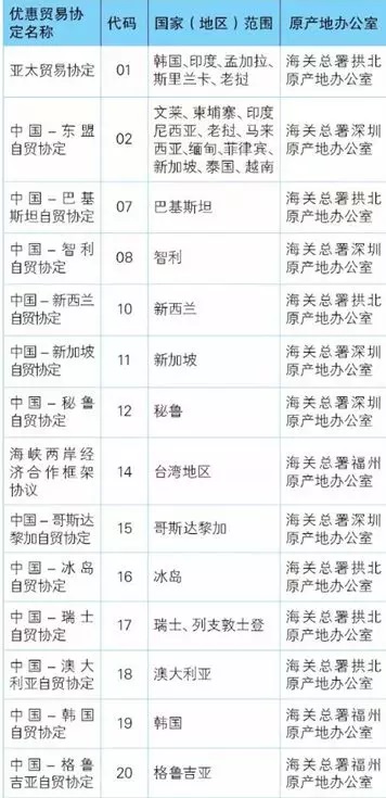 百家号:澳门天天最准最快资料-什么的问  第2张
