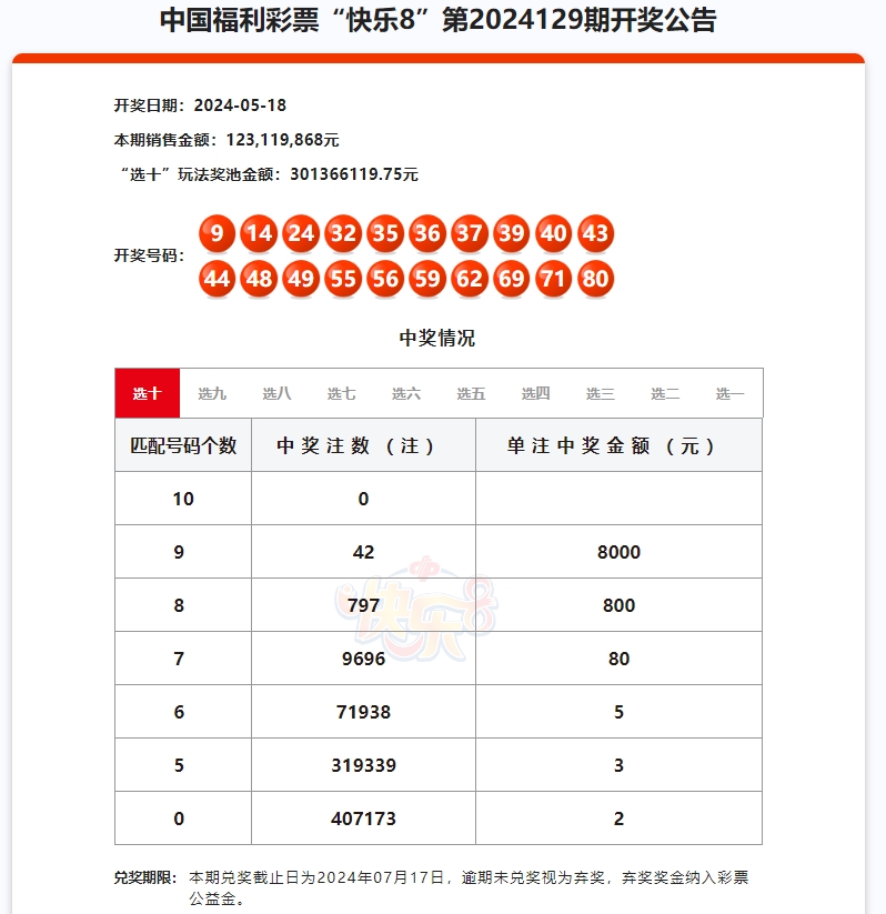 腾讯：白小姐一肖期期中特开奖-发泥和发蜡哪个好清洗  第1张