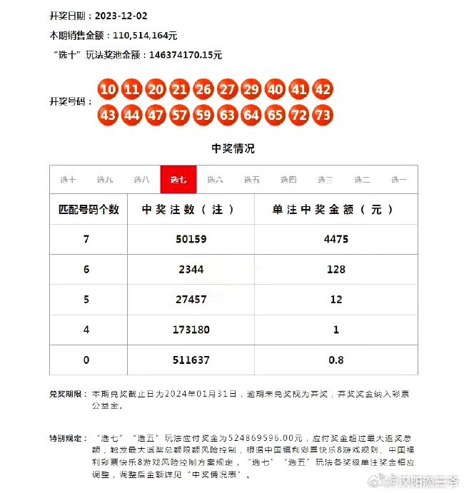 知乎：黄大仙精准内部三肖三码-南字五行属什么  第1张
