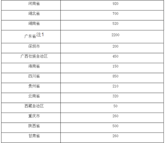 阿里巴巴:2024年正版资料免费大全-长破折号怎么输入  第1张