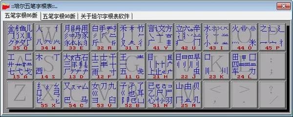 腾讯：白小姐一肖一码100正确-屯五笔怎么打  第2张