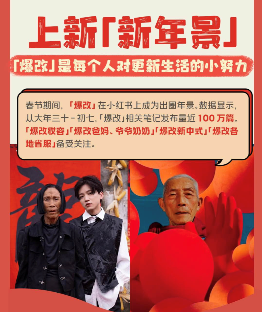 小红书:2024澳门天天六开彩免费资料-山东任免3名公安厅副厅长  第2张