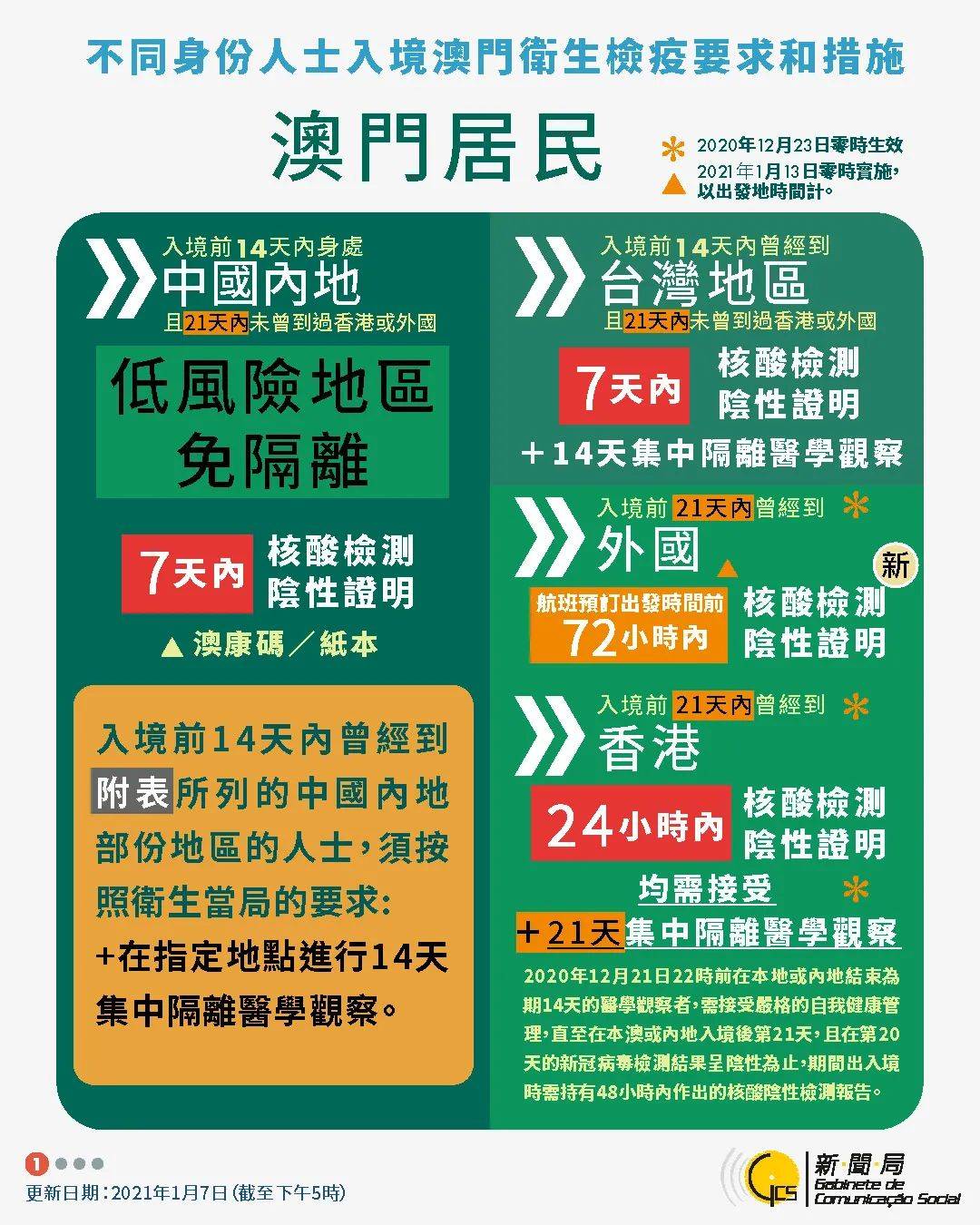 搜狐订阅：澳门今天开奖结果出来-红十字会直升机送烤全羊?双方回应  第1张