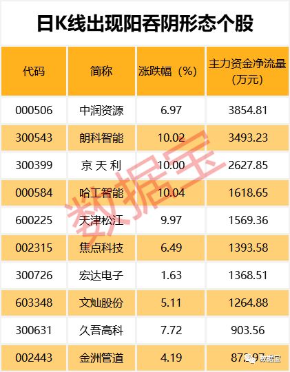 搜狗订阅:2024澳门历史开奖记录-宜昌长江医院怎么样  第1张