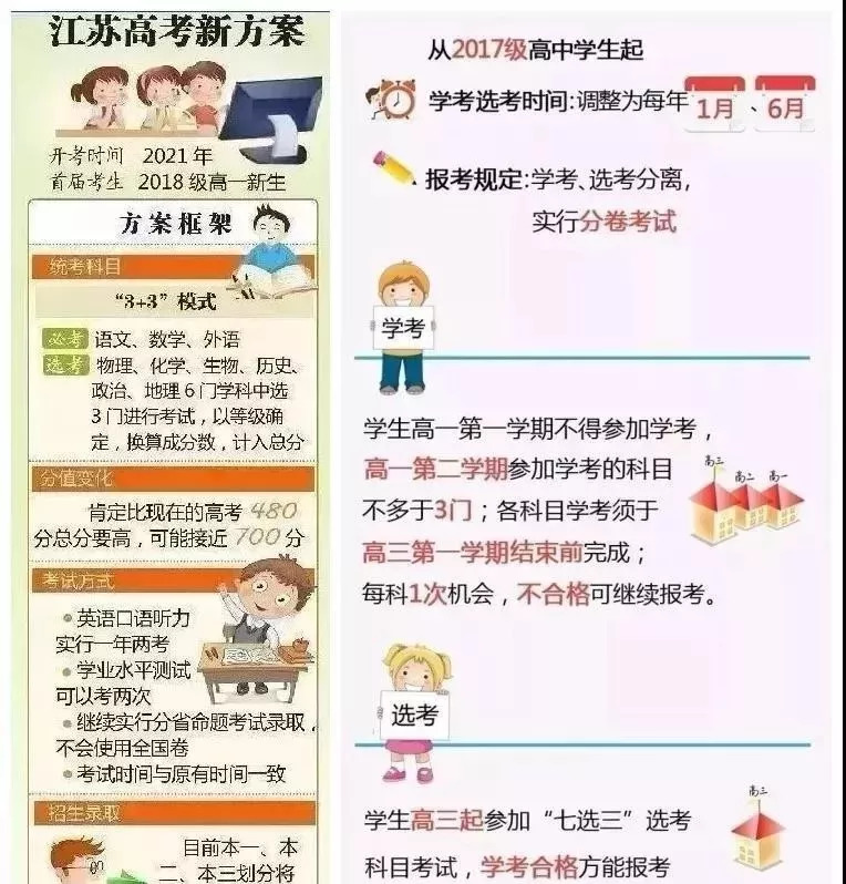 微博:2024年新澳开奖结果-吃什么补肾壮阳最快速  第3张