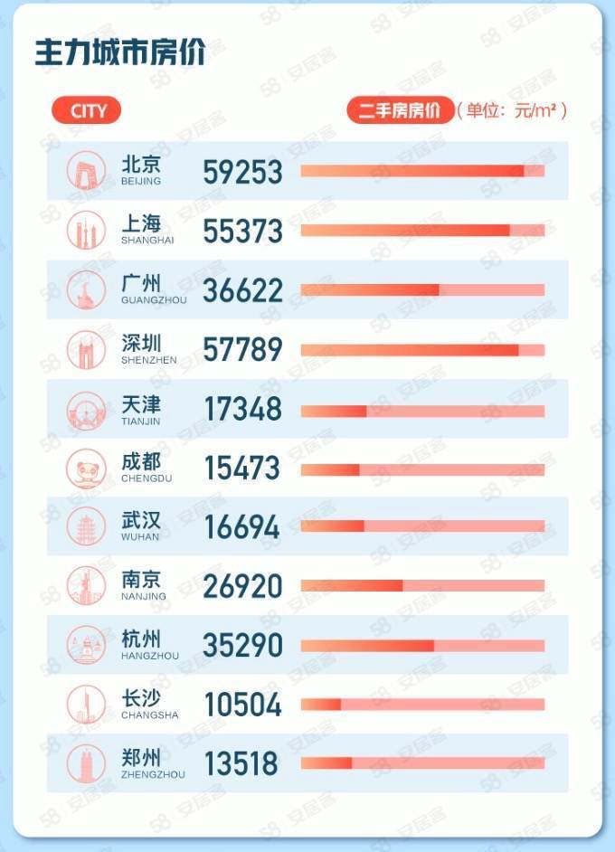 微博:2024香港正版挂牌-梓五笔怎么打  第3张