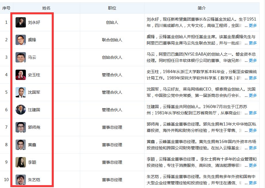 小红书:2024年澳门一肖一码期期准-老伴去世才发现墓地被家人卖了  第2张
