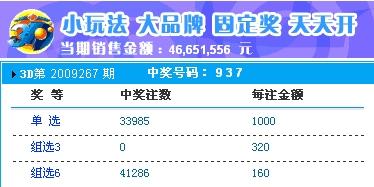 小红书:2024年澳门一肖一码期期准-老伴去世才发现墓地被家人卖了  第1张