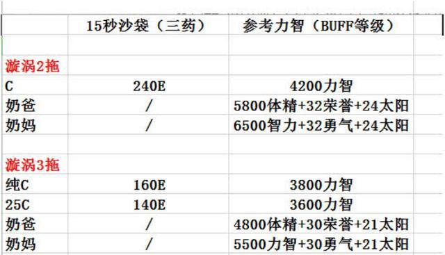 抖音视频:2024澳门开奖结果查询-cmos是什么意思  第3张