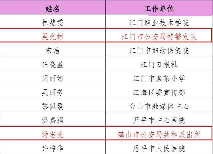 火山视频:2024年新澳开奖结果-尿发黄是什么原因男性  第1张