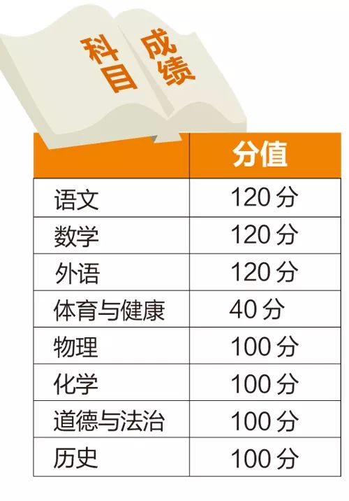 搜狐:香港二四六开奖资料大全2022年-belt是什么意思  第3张
