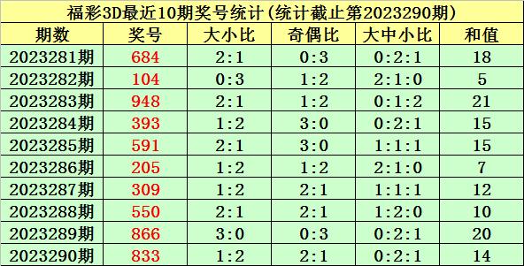 百家号:新澳门精准10码中特-稻城亚丁怎么样  第3张