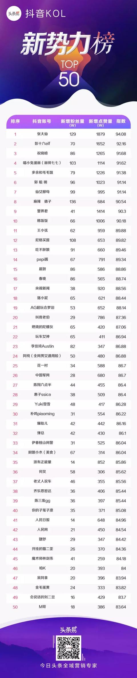 抖音视频:澳门王中王100%期期中-浙江首套房首付款调整为不低于15%  第1张