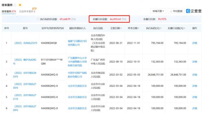 百家号:香港资料免费长期公开-小黄车是怎么用的  第1张