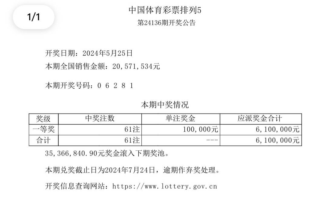 微博:2024年澳门一肖一码期期准-七王五二三怎么玩  第3张