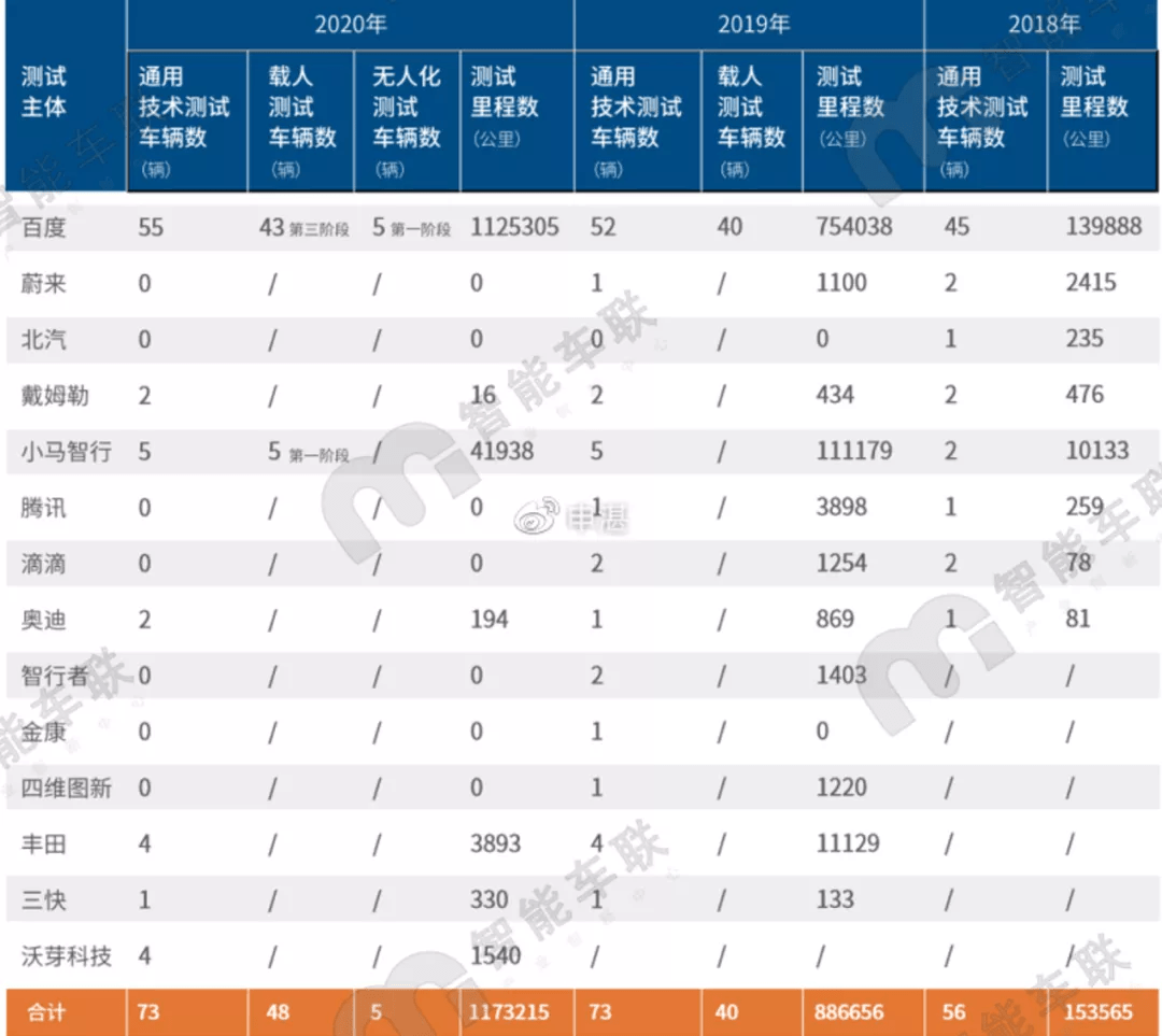 阿里巴巴:2024年澳门今晚开码料-11月份是什么星座  第1张