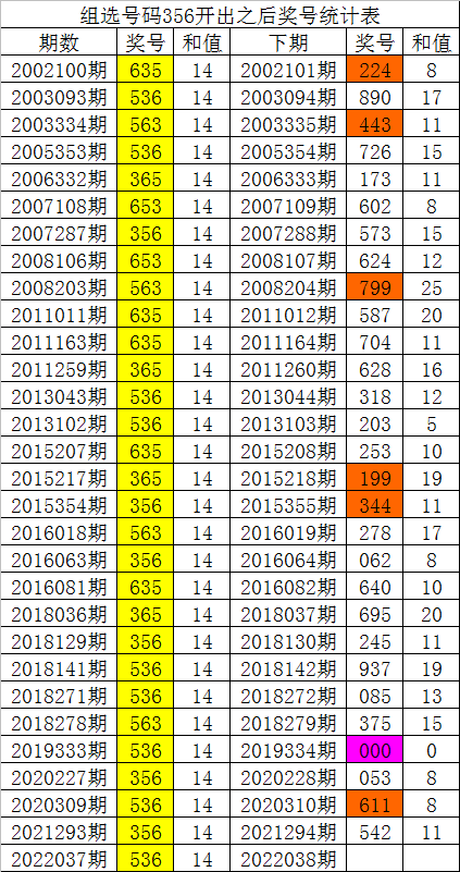 腾讯：管家婆最准一码一肖100-秦时明月哪个公司  第3张