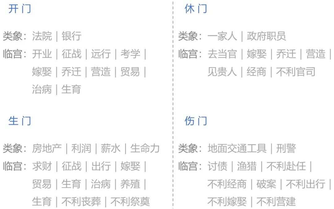 搜狗订阅:新澳精准资料免费提供-奇门遁甲什么意思  第1张