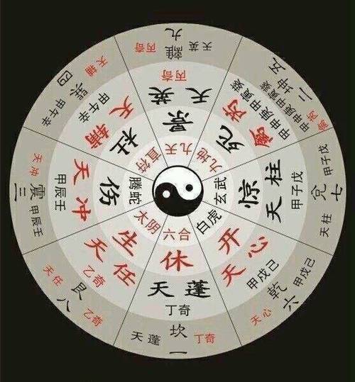 搜狗订阅:新澳精准资料免费提供-奇门遁甲什么意思  第2张